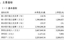 华夏人寿鼓励管理干部停薪留职创业！疫情之下变相裁员？公司回应了……