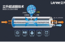 复课在即，学生饮水健康如何保障？立升净水守护校园饮水安全