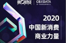 CBNData重磅发布「2020中国新消费商业力量」，42家品牌入选！